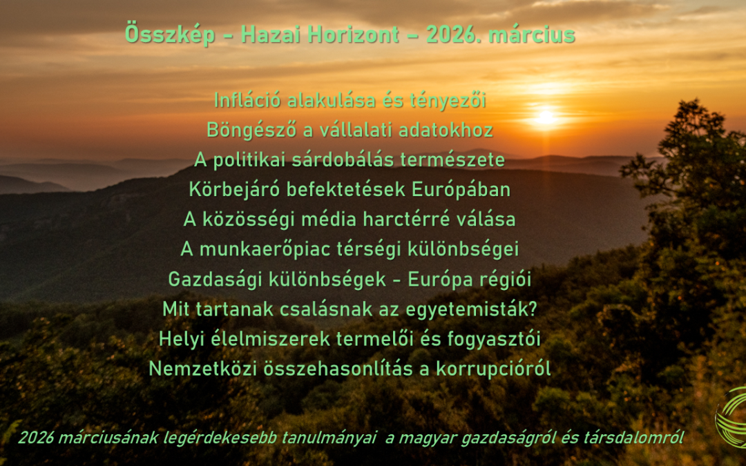 A magyar kutató, elemző világ legérdekesebb kutatási eredményei 2026 márciusából – Hazai Horizont Top10