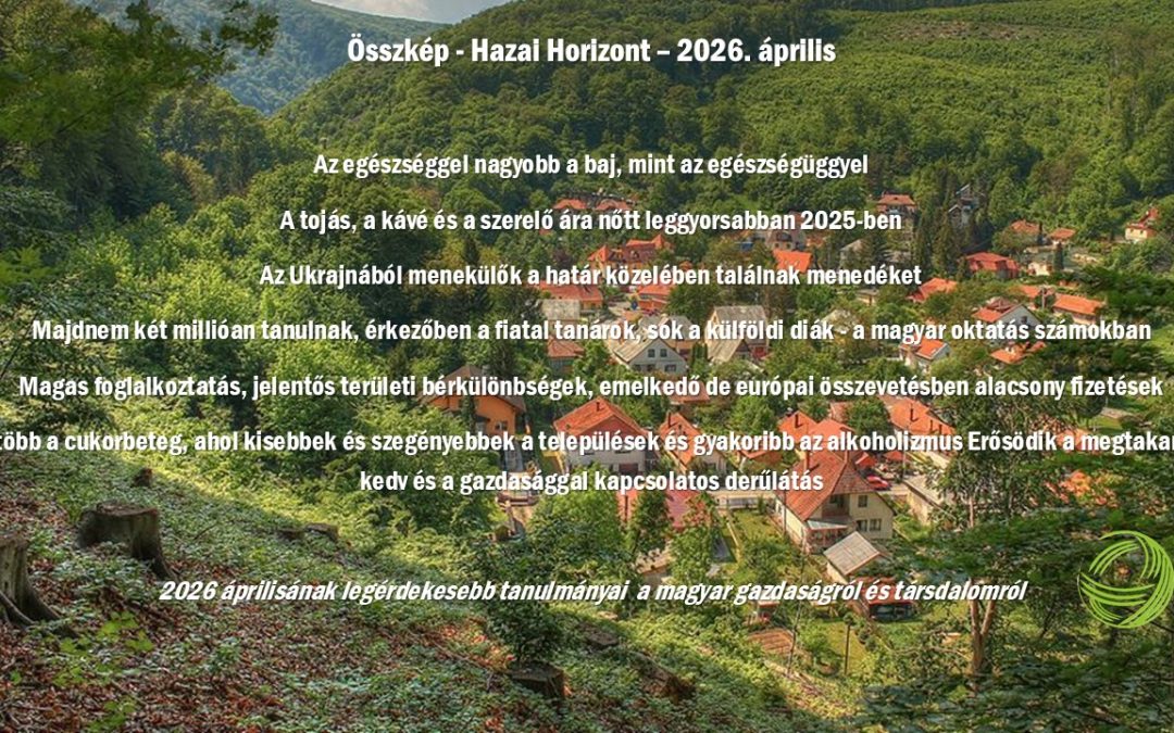A hét legfontosabb elemzés 2026 áprilisából – Egészség, megtakarítások, árak, munkahelyek, oktatás, Ukrajnából menekültek